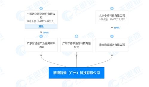 龍?bào)纯萍寄假Y4億獲批 新能源補(bǔ)貼延續(xù)助力產(chǎn)業(yè)升級(jí)