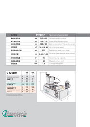 木工刀具網(wǎng)fmc2013上海展會(huì)第2季 德寶、Dupro、杭州鐘鼎進(jìn)出口引領(lǐng)木工刀具新潮流
